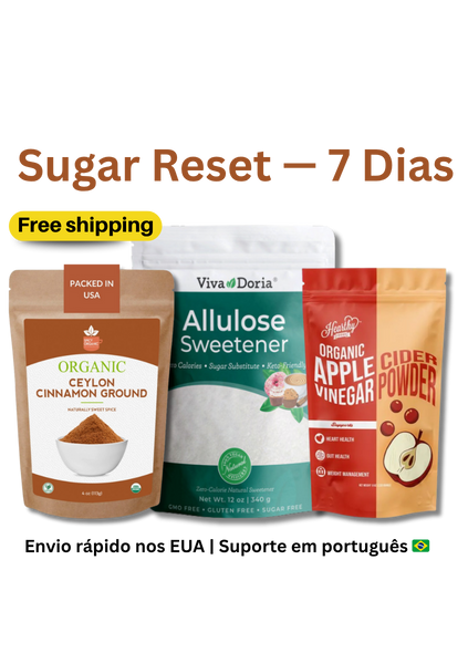 Sugar Reset — 7 Days