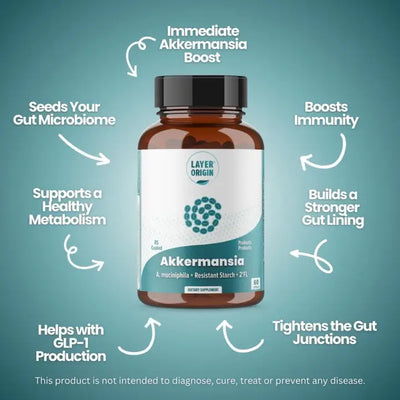 Akkermansia muciniphila Daily Probiotic with PureHMO Prebiotic for Weight Management