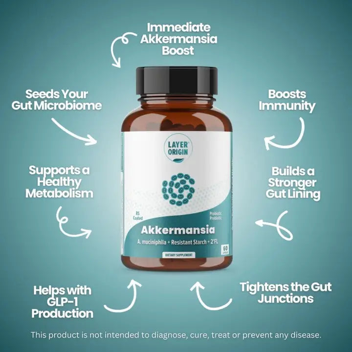 Akkermansia muciniphila Daily Probiotic with PureHMO Prebiotic for Weight Management