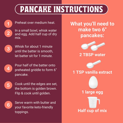 VitalWe Keto Pancake + Waffle Mix — Sugar-Free (1 lb)