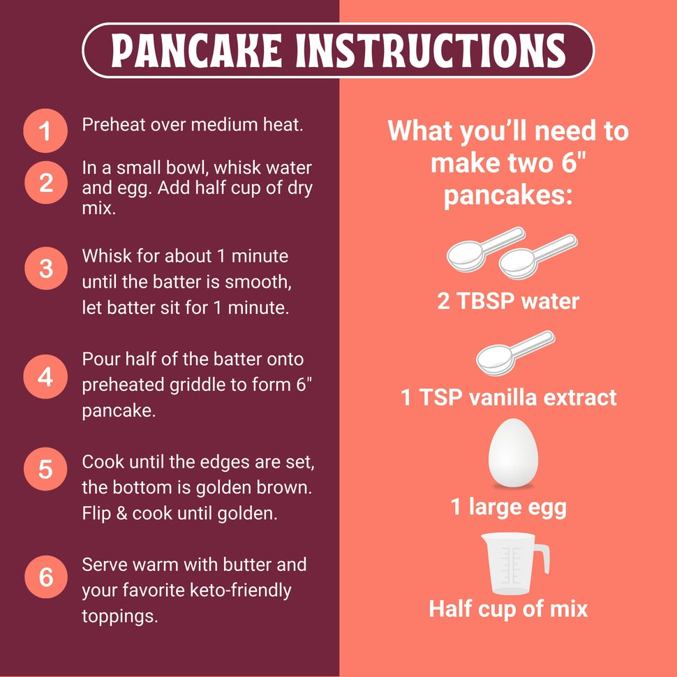 VitalWe Keto Pancake + Waffle Mix — Sugar-Free (1 lb)